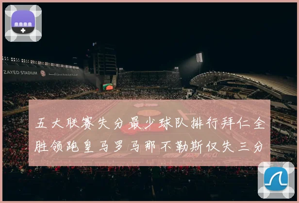 五大联赛失分最少球队排行拜仁全胜领跑皇马罗马那不勒斯仅失三分